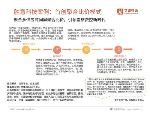 艾媒咨詢 | 2025年中國(guó)差旅費(fèi)控行業(yè)白皮書 健康咨詢服務(wù)融合與趨勢(shì)展望